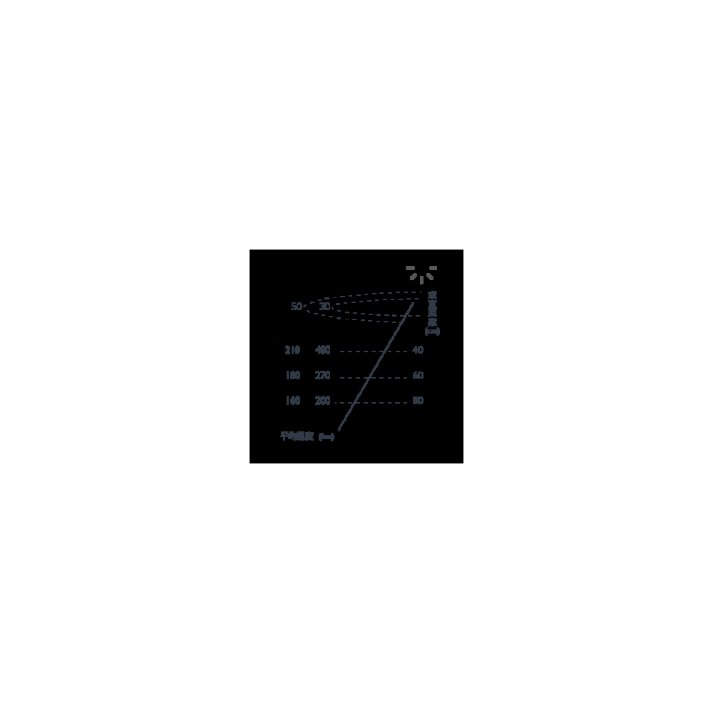 Illumination-Crescent-Floor-S-1-300x300